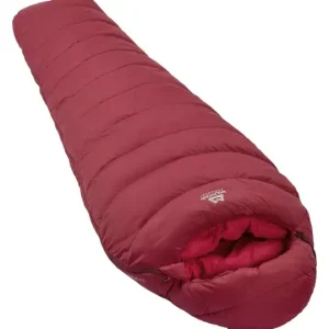 Olympus 450 Women Must-Have