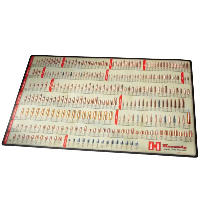 Hornady Schreibtischunterlage Kaliberübersicht – 66 × 43 cm Highlight