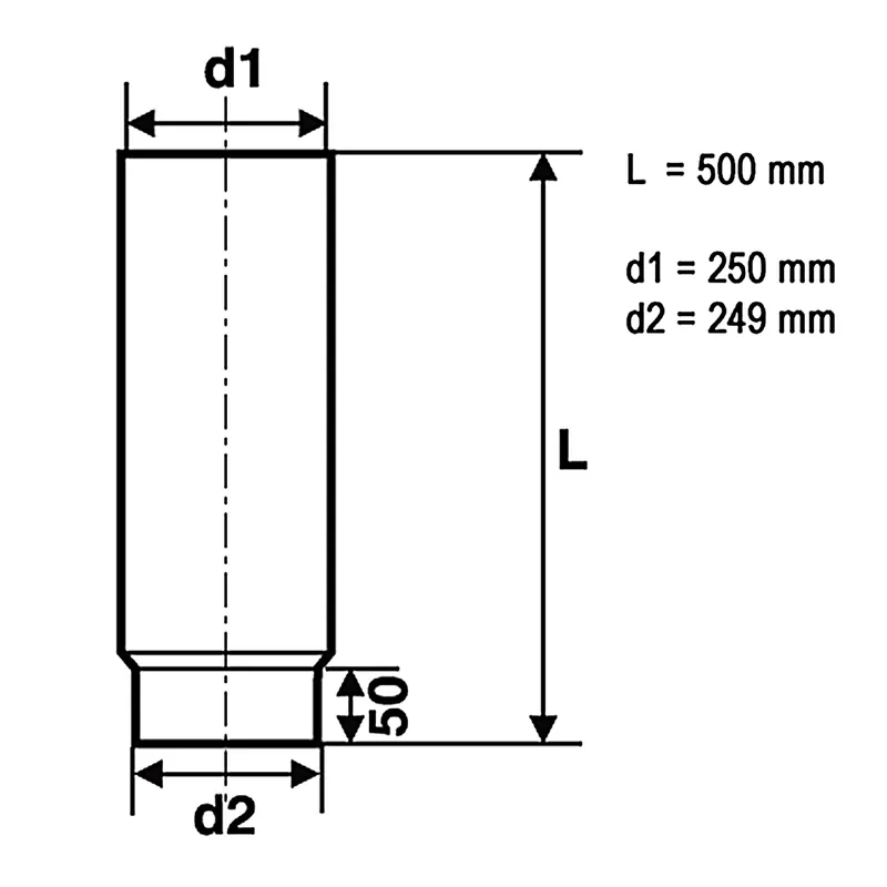 Raik Basic Rauchrohr / Ofenrohr 250mm - 500mm schwarz Sonderangebot