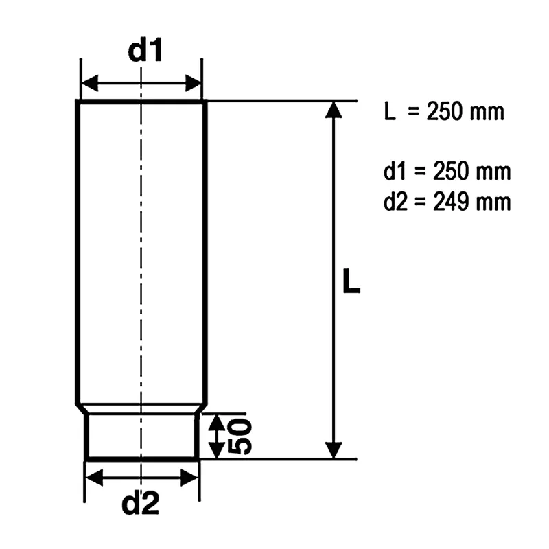 Neue Kollektion Raik Basic Rauchrohr / Ofenrohr 250mm - 250mm schwarz